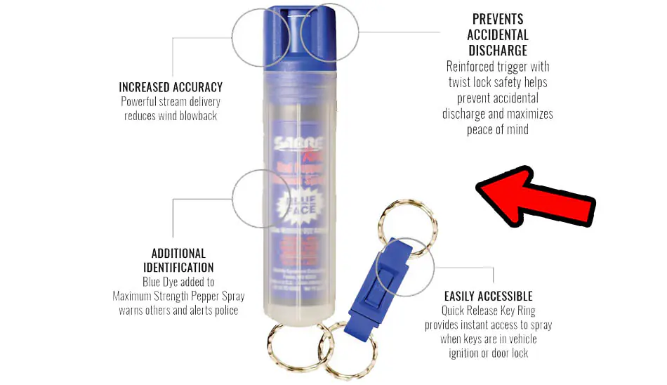 blue pepper spray